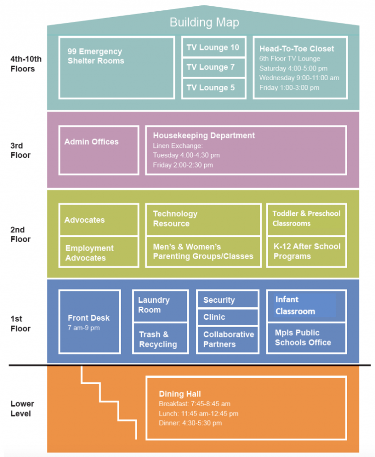 Building Map | Guest Resources | People Serving People